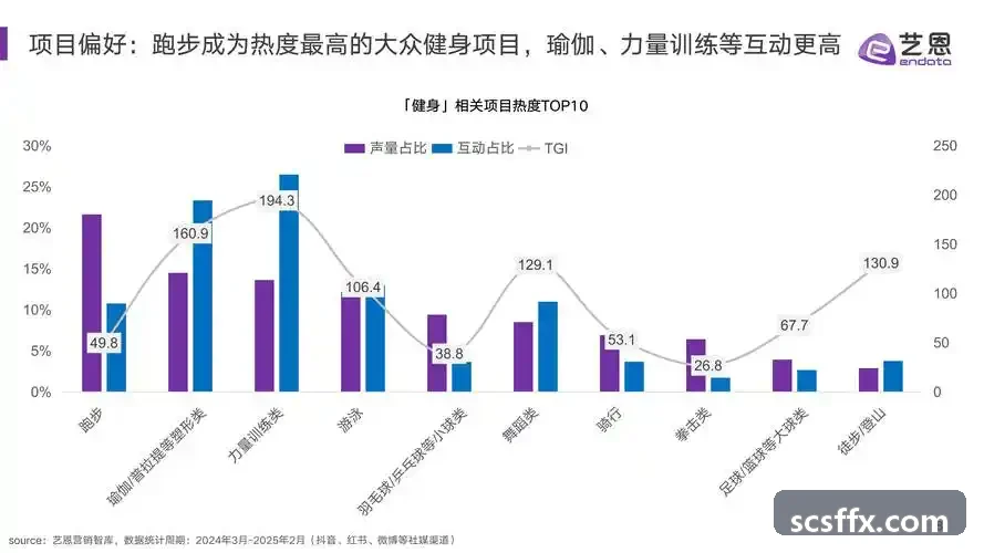 MK体育 · 智能运动 · 专业赛事平台运动科研论文导读